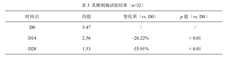 c5db30048a5d414e